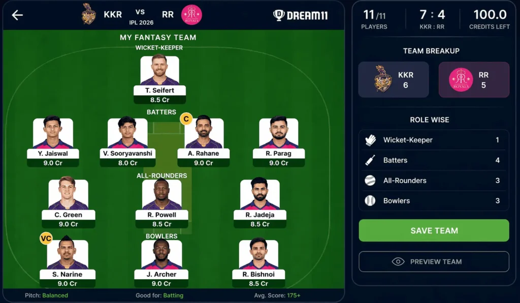 KKR vs RR Fantasy Tips Dream11 IPL 2026